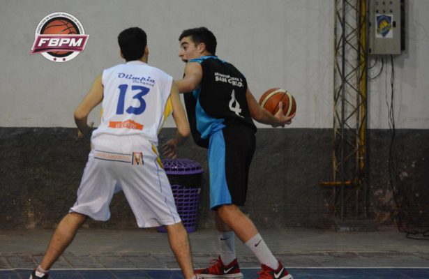 Actividad de N2