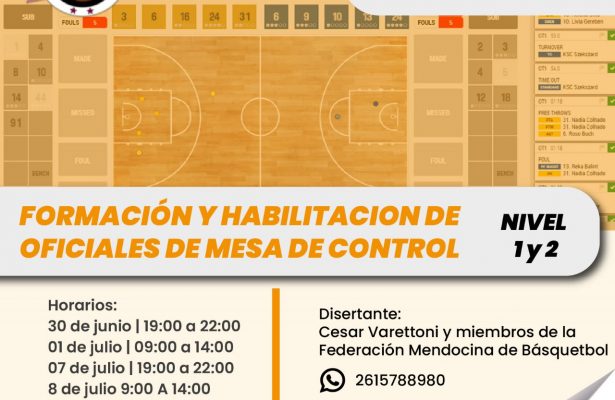 Se larga el Curso de Formación y Habilitación de Oficiales de Mesa de Control